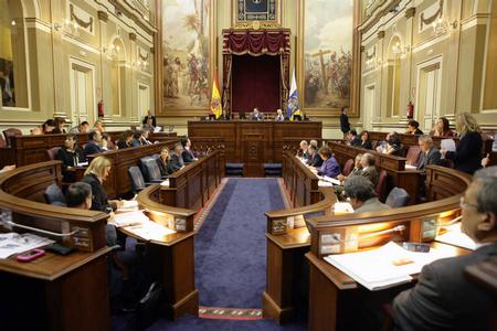 Pleno del Parlamento de Canarias